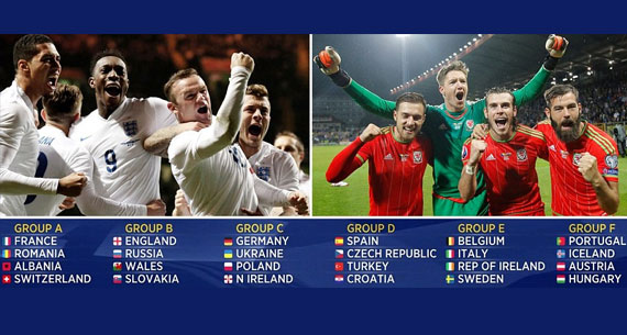 euro 2016 groups